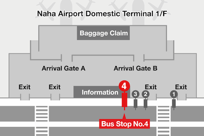 Naha Airport International Terminal 1st Floor 4th Depot